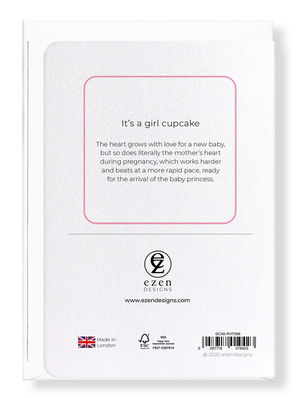 Ezen Designs - It’s a girl cupcake - Greeting Card - Back