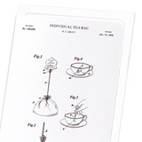 Patent of individual tea bag (1928) (Pack of 8 cards)