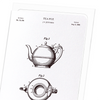 Patent of teapot (1889) (Pack of 8 cards)