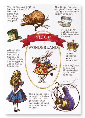 Alice in wonderland : 2 prints