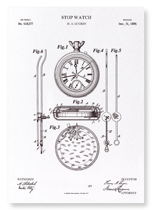 Patent of stopwatch (1889) (Pack of 2 prints)